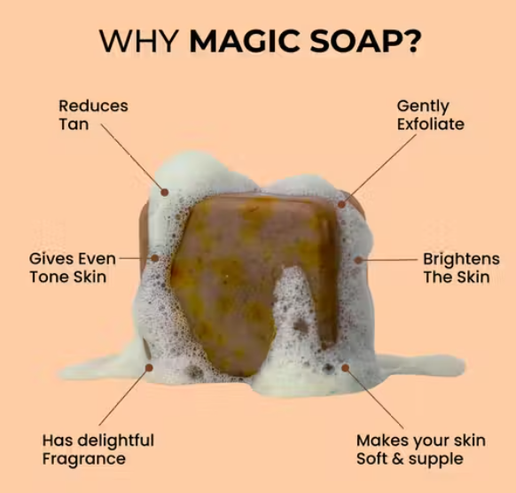 GHAR SOAPS MAGIC SOAP ( Pack of 3 )
