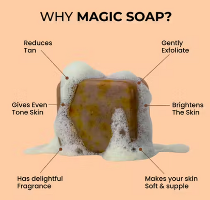 GHAR SOAPS MAGIC SOAP ( Pack of 3 )